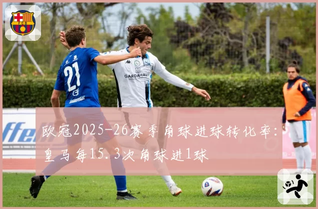 欧冠2025-26赛季角球进球转化率：皇马每15.3次角球进1球